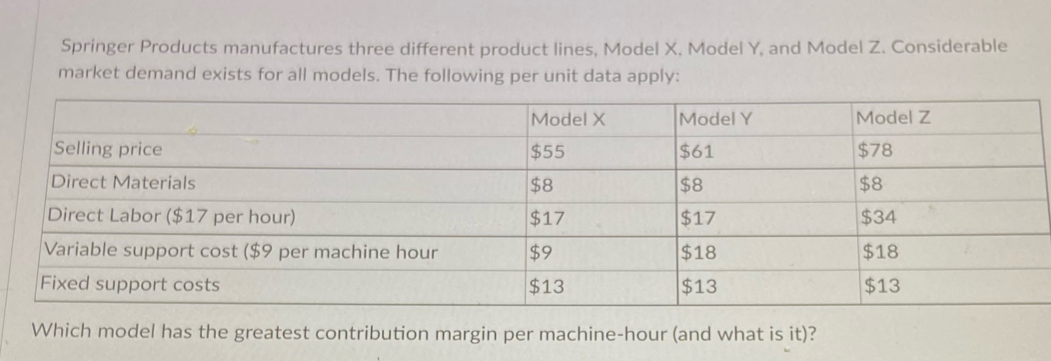 Please show work Springer Products manufactures