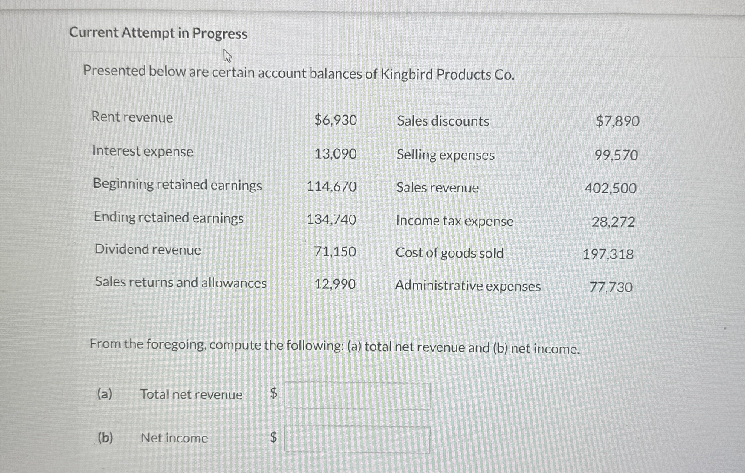 Current Attempt in Progress Presented below are