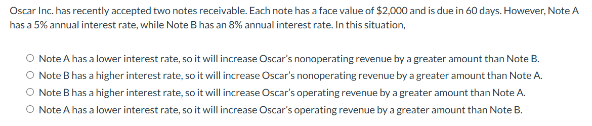 Oscar Inc. has recently accepted two notes