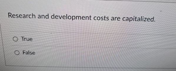 Research and development costs are capitalized.