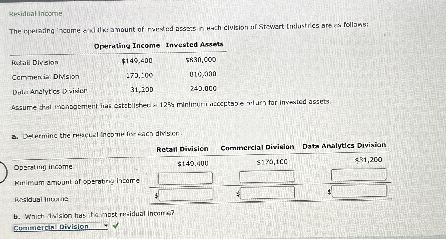 Residual income The operating income and the