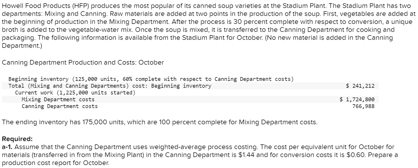 POR FAVOR AYUDA Howell Food Products (HFP)