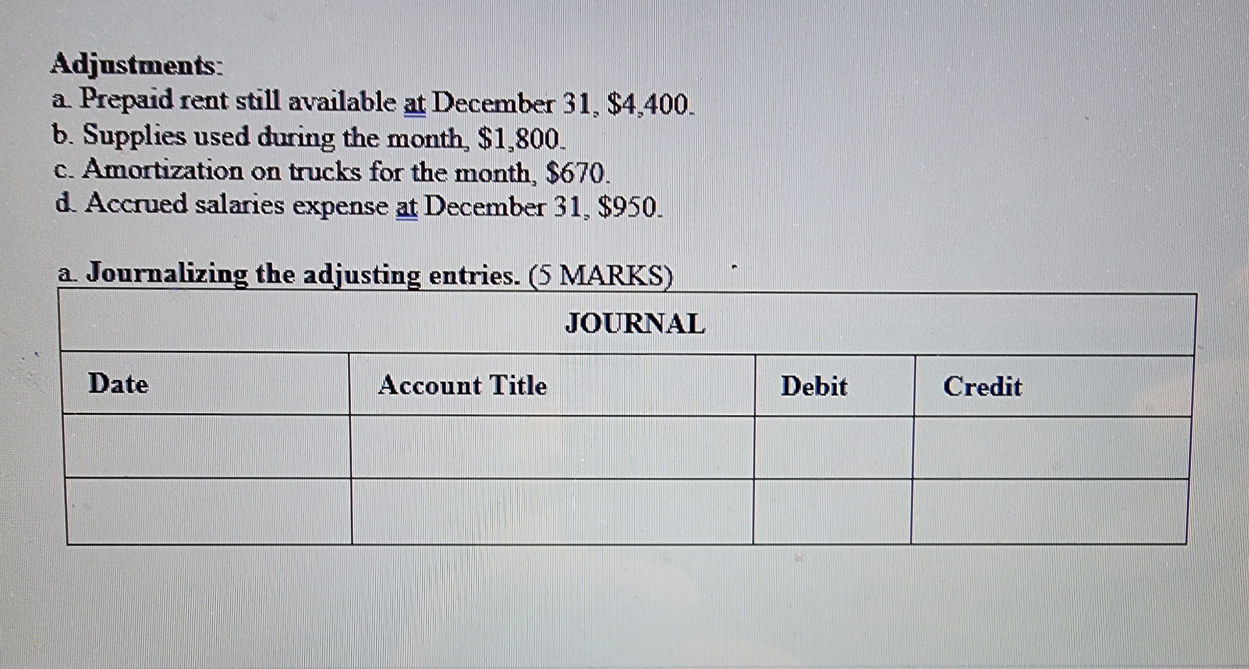 ) The unadjusted trial balance of Pigeon Delivery