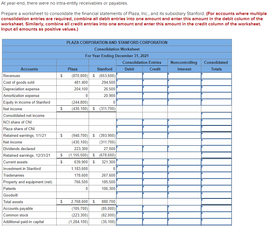 Plaza, lnc., acquires 80 percent ofthe