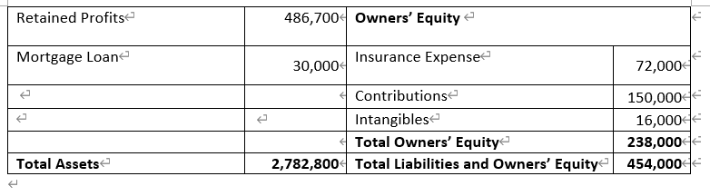 Accounting in Organisations and Society Jazz Ltd