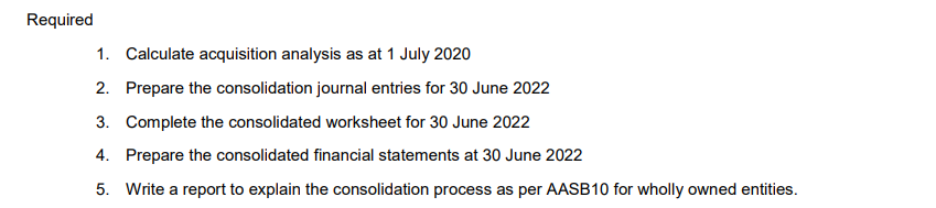 Jonathan Ltd acquired all the issued shares