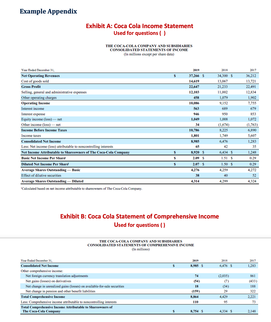 Overview This project will be completed