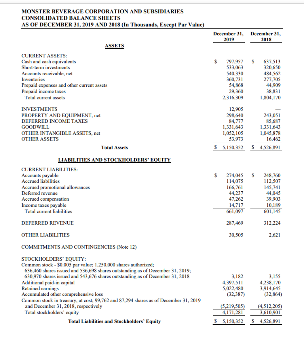 Overview This project will be completed