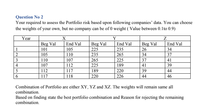 please solve this question. Question No 2 Your