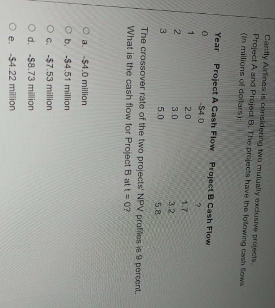 project cash flow Canfly Airlines is considering