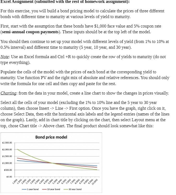 Excel Assignment (submitted with the rest of