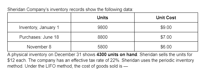 Need help explaining how to solve this step by