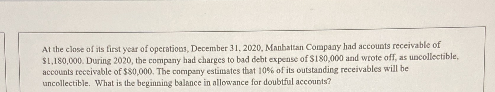 At the close of its first year of operations,