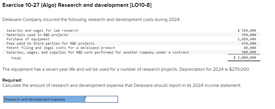 Delaware Company incurred the following research