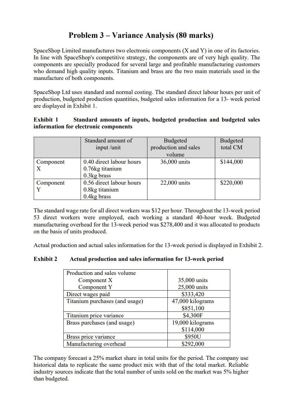 Problem 3 Variance Analysis (80 marks) SpaceShop