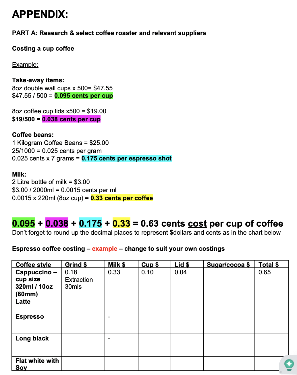 Can you help me with costing these coffee,