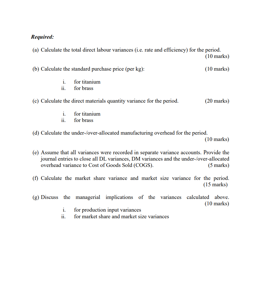 Problem 3 Variance Analysis (80 marks) SpaceShop