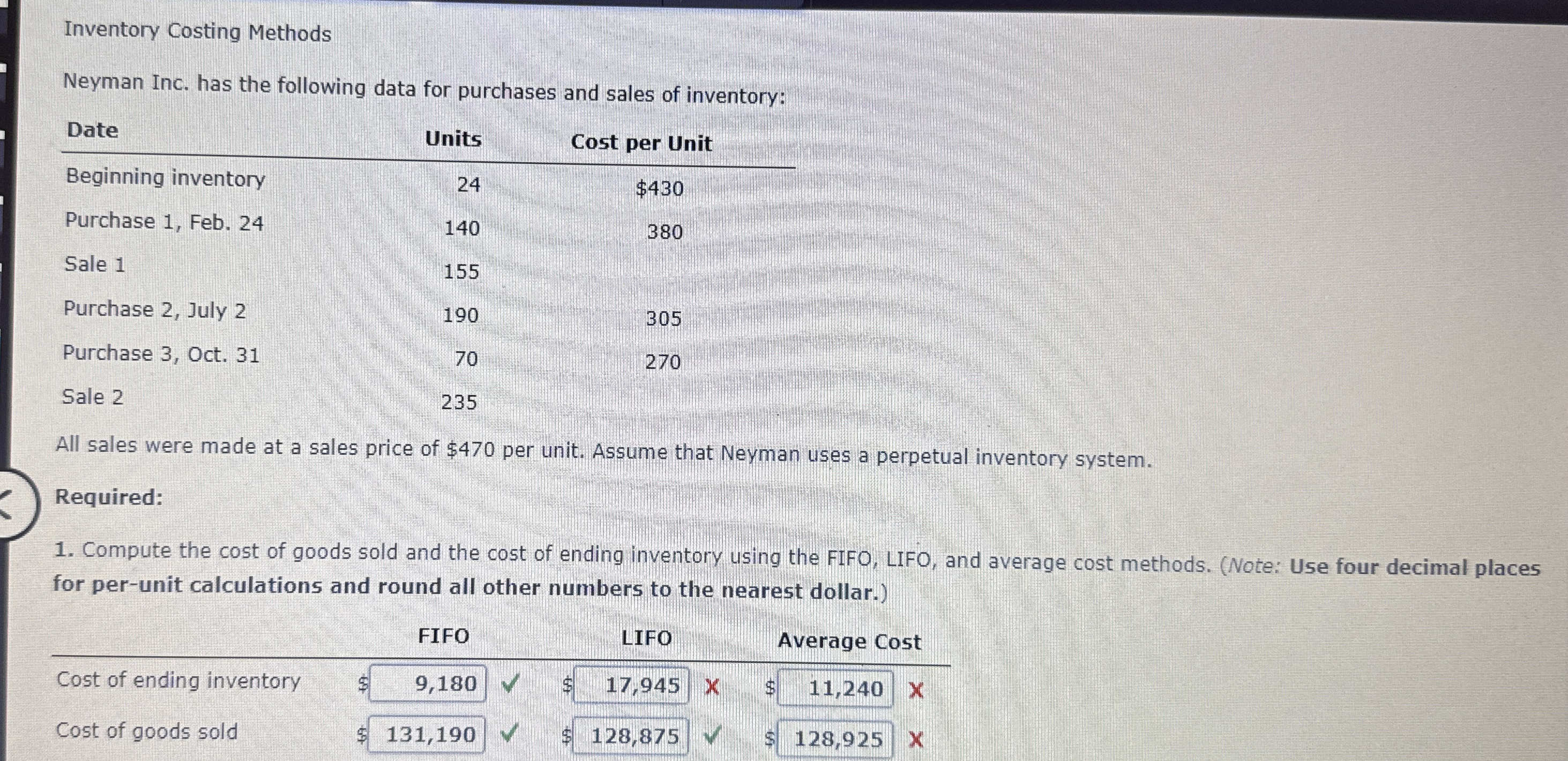 Inventory Costing Methods Neyman Inc. has the