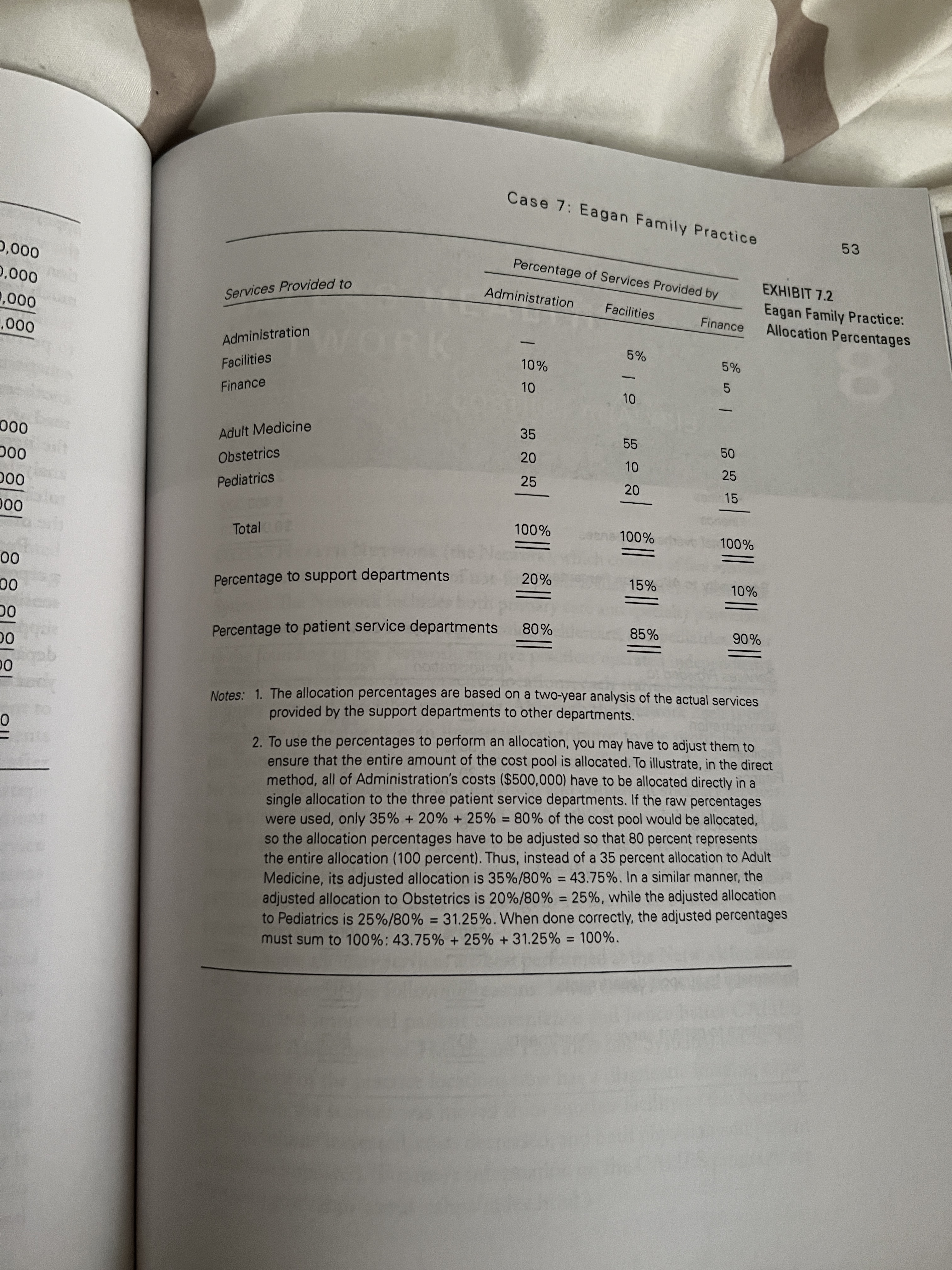 Hi, please see attached case study-Eagan Family