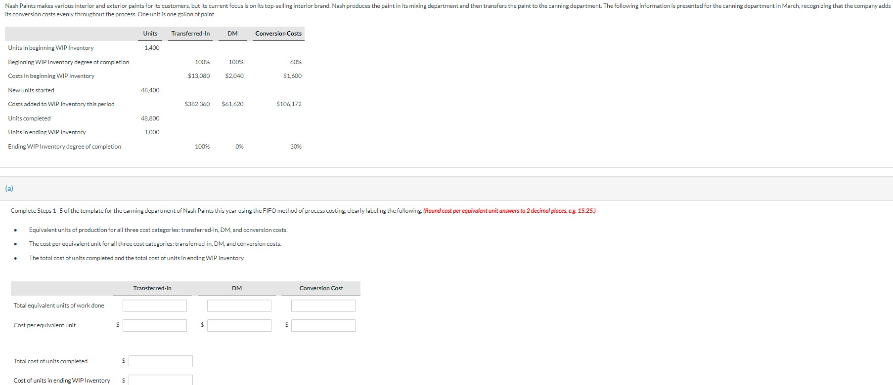 its conversion costs evenly throughout the