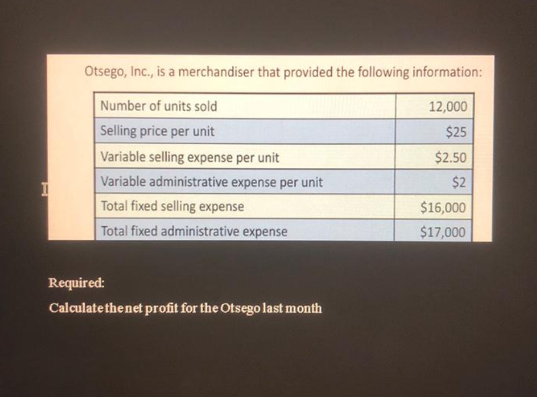 Otsego, Inc., is a merchandiser that provided the