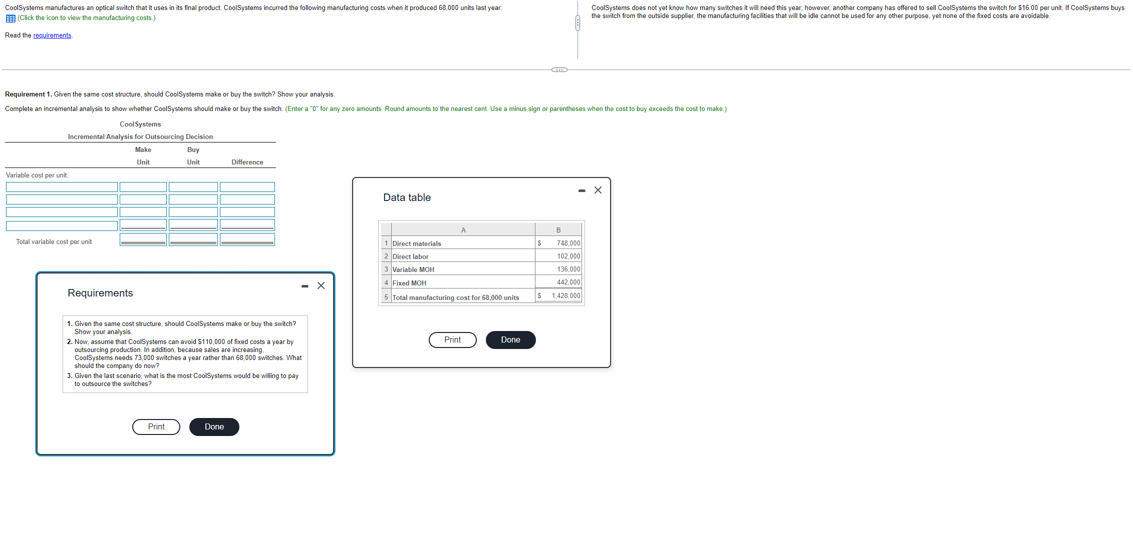 Requirement 1. Given the same cost structure,