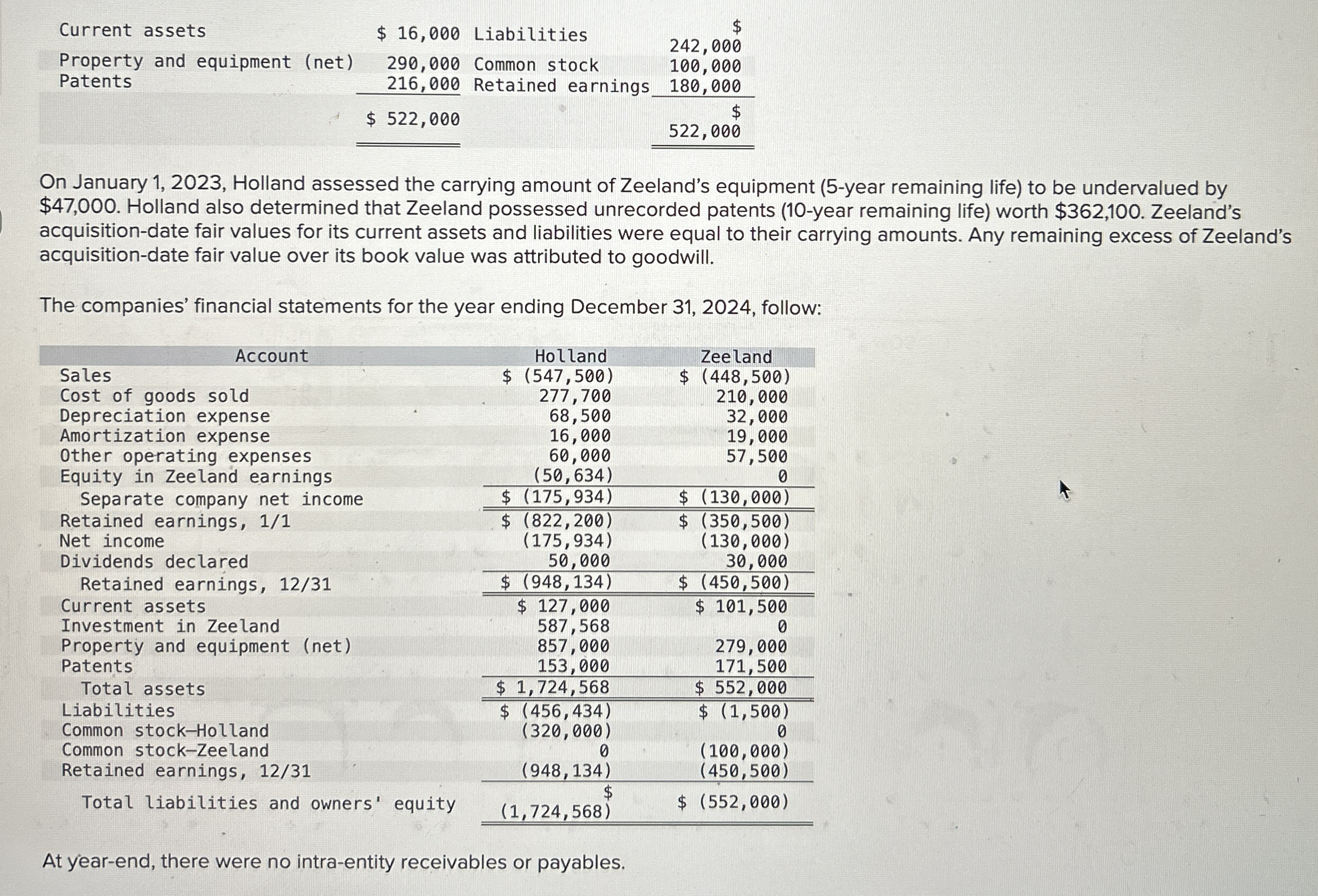 On January 1 , 2 0 2 3 , Holland Corporation paid