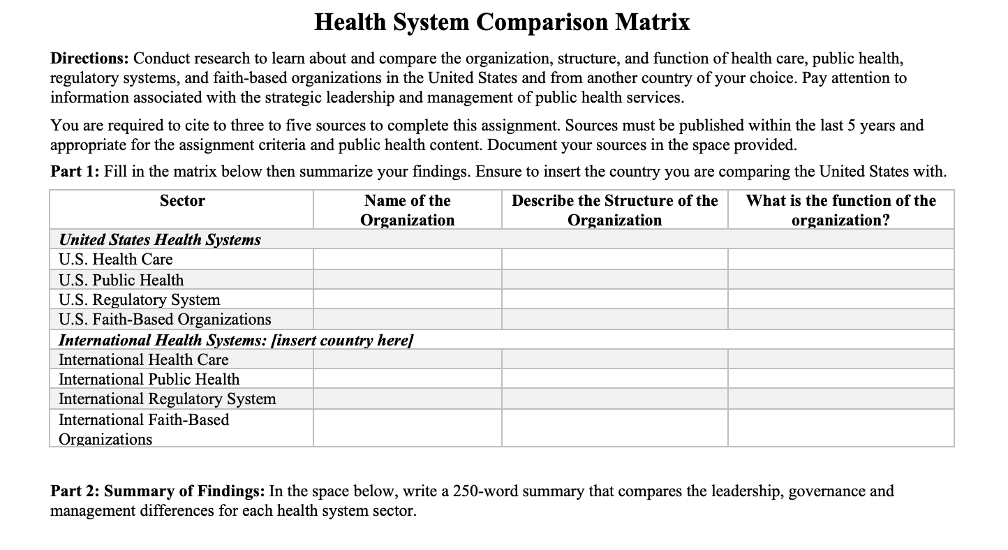 The purpose of this is to evaluate principles of