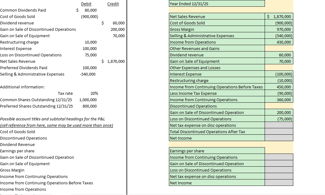 Nguyen Corp income statement. Need help