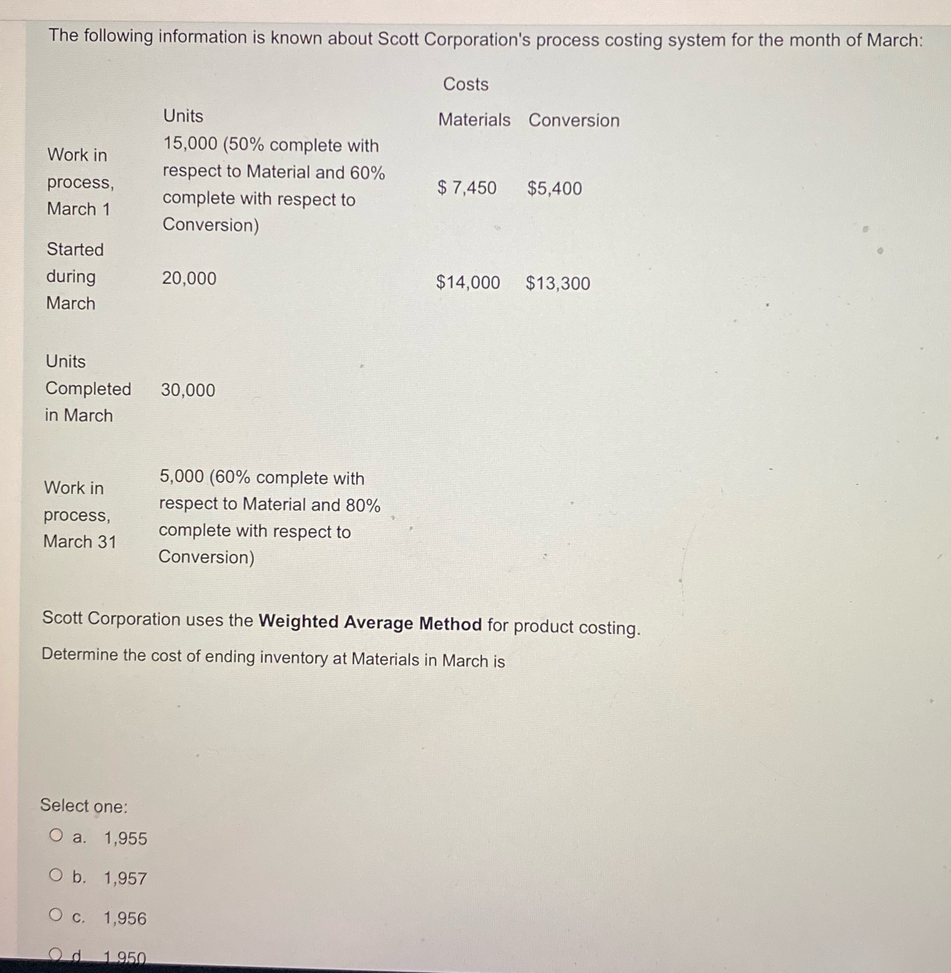 The following information is known about Scott