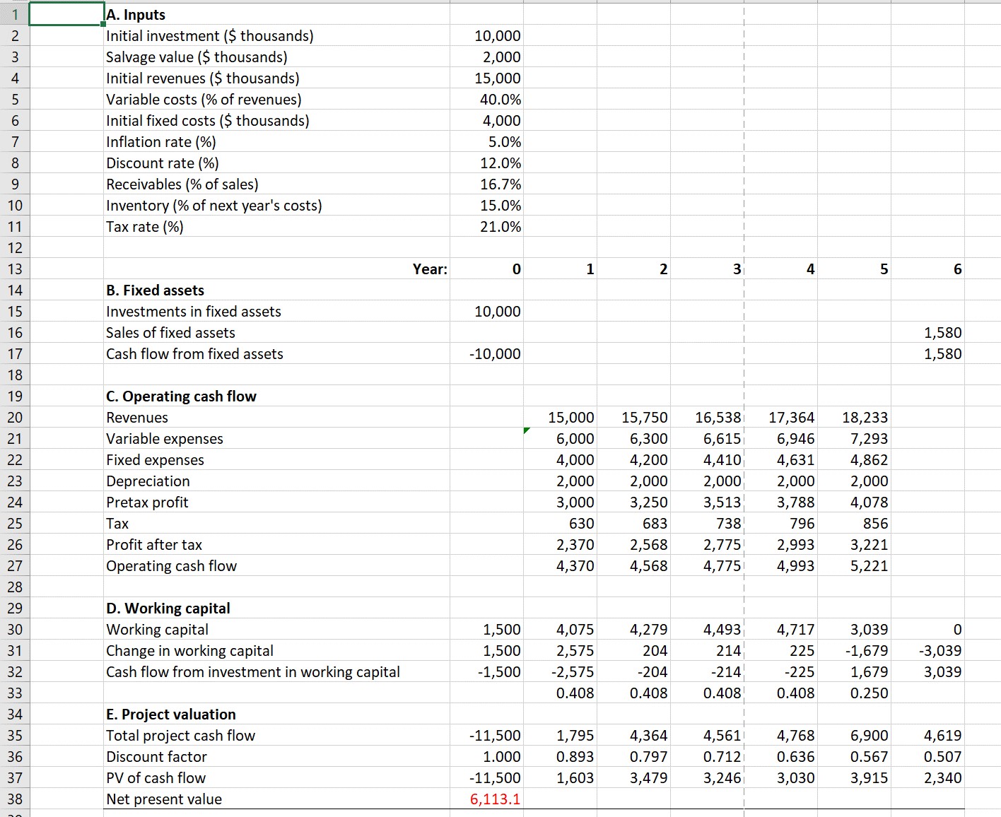 Chapter 10 - Post-class Assignment i Saved Help