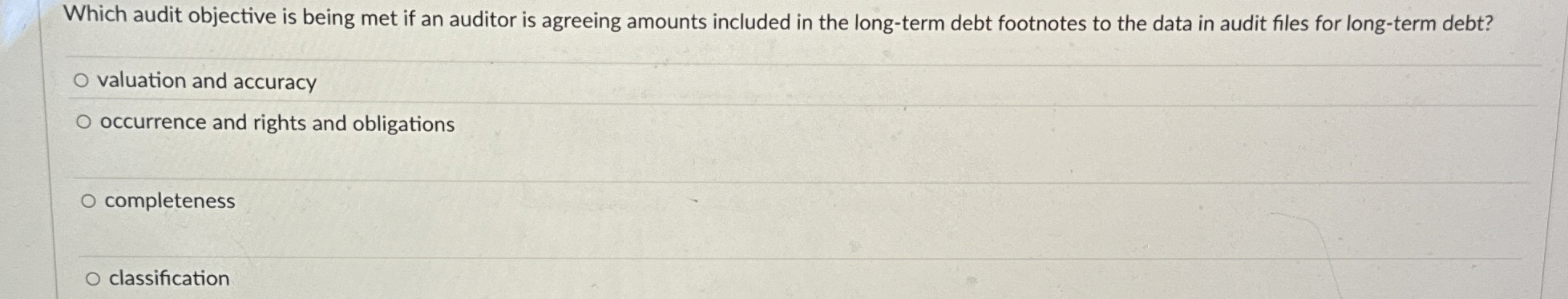 Which audit objective is being met if an auditor