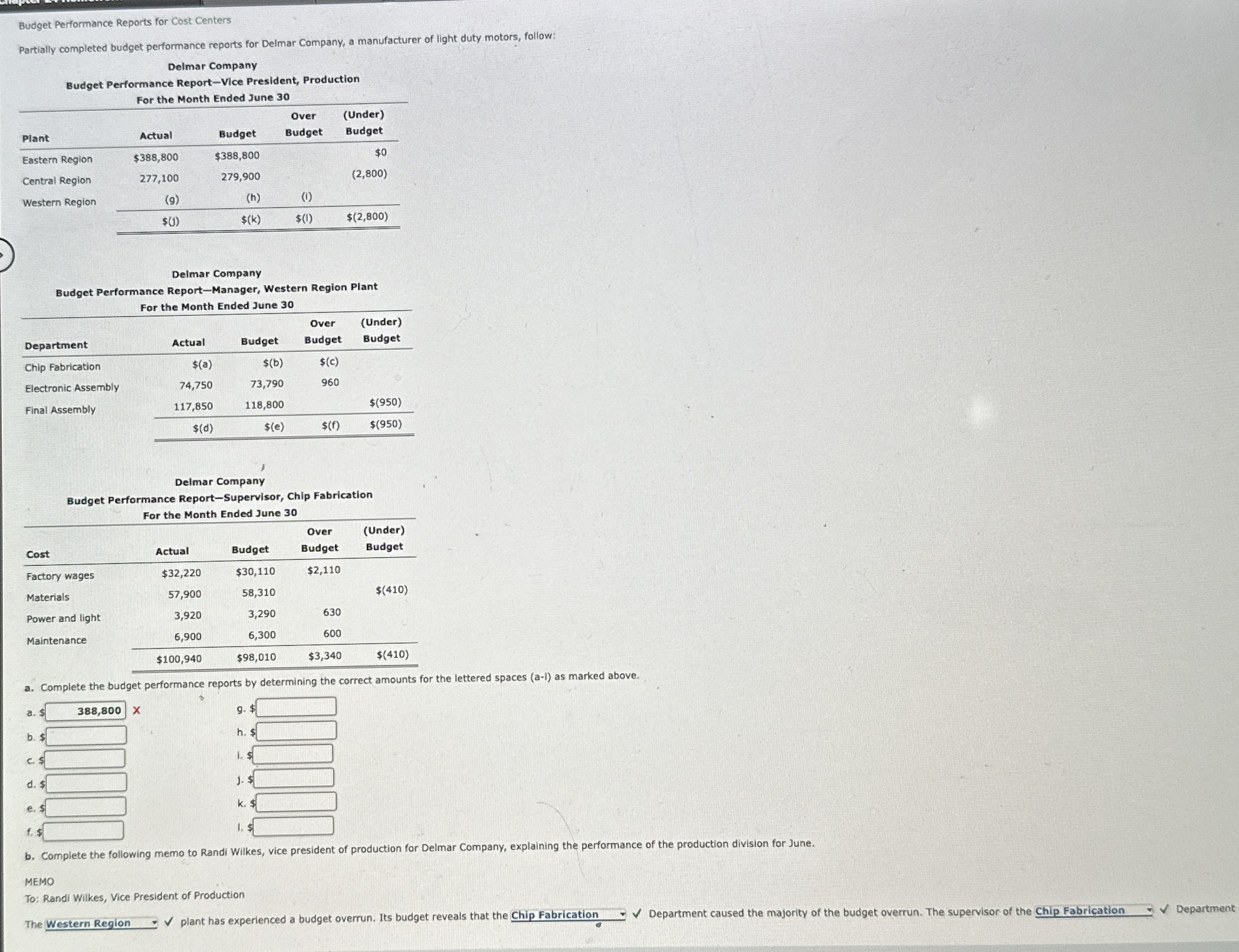 Budget Performance Reports for Cost Centers