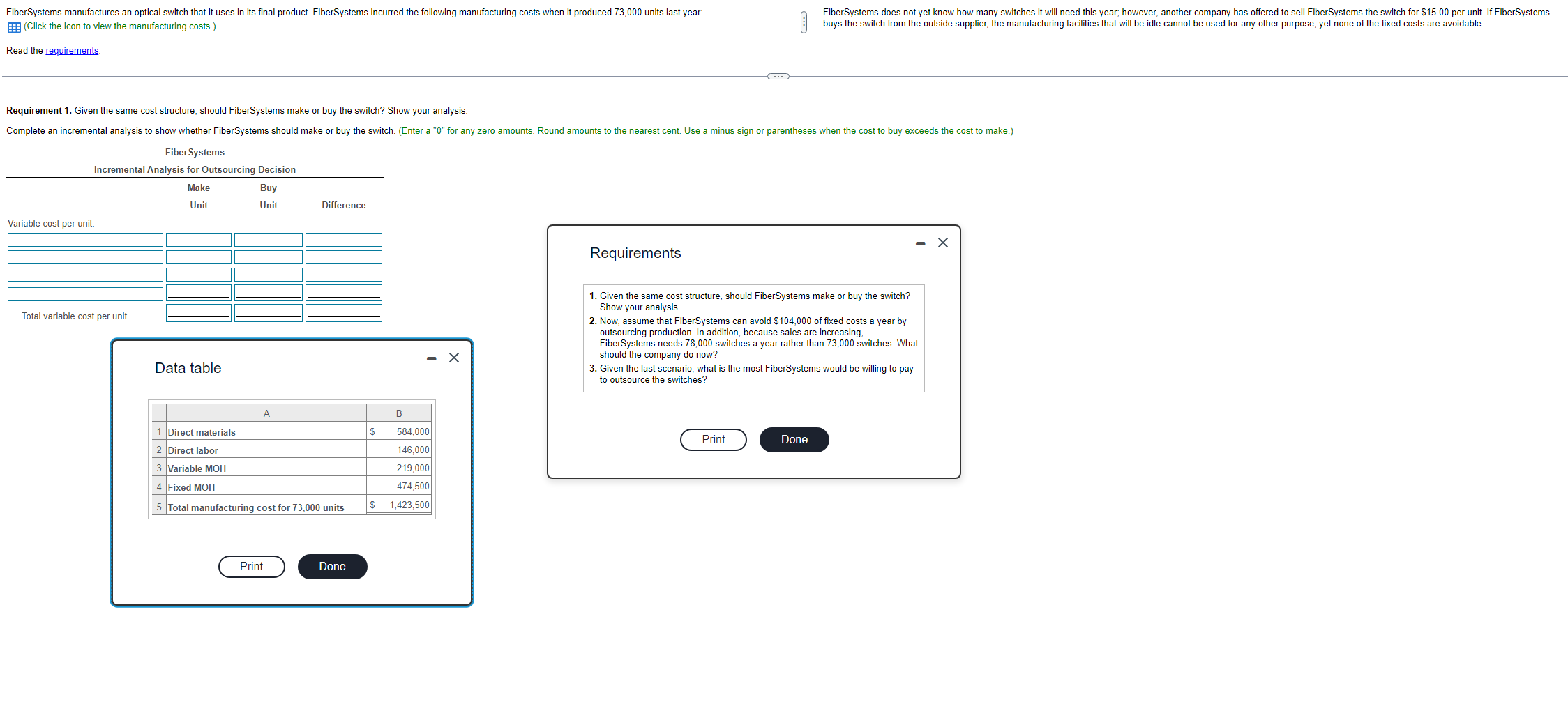 Requirement 1. Given the same cost structure,