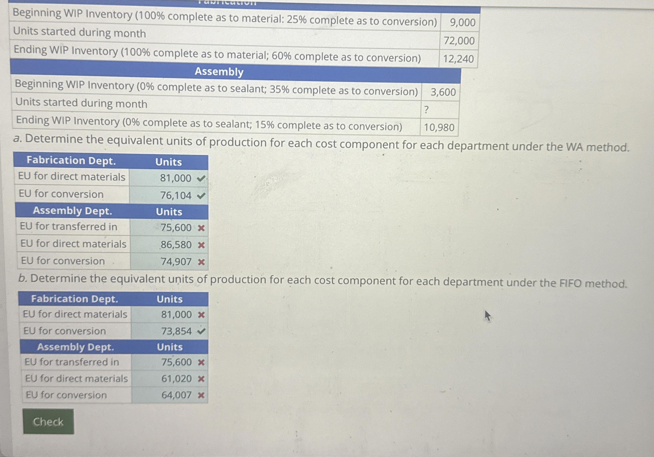 \ table [ [ Beginning WIP Inventory ( 1 0 0 %