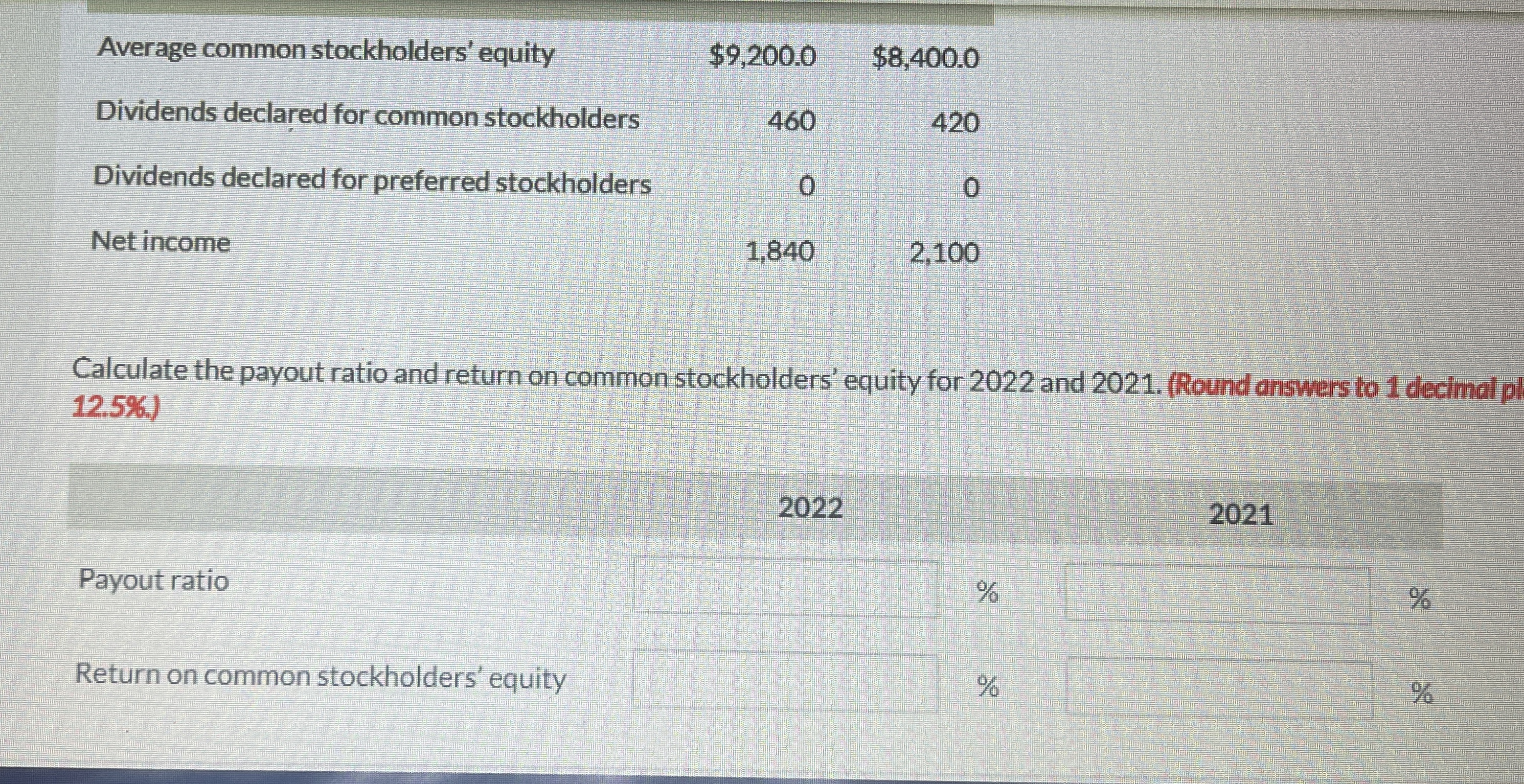 \ table [ [ Average common stockholders' equity,$
