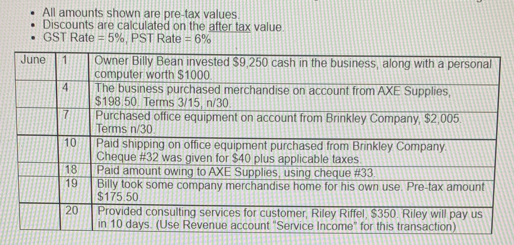 how do i put this into a general journal? All