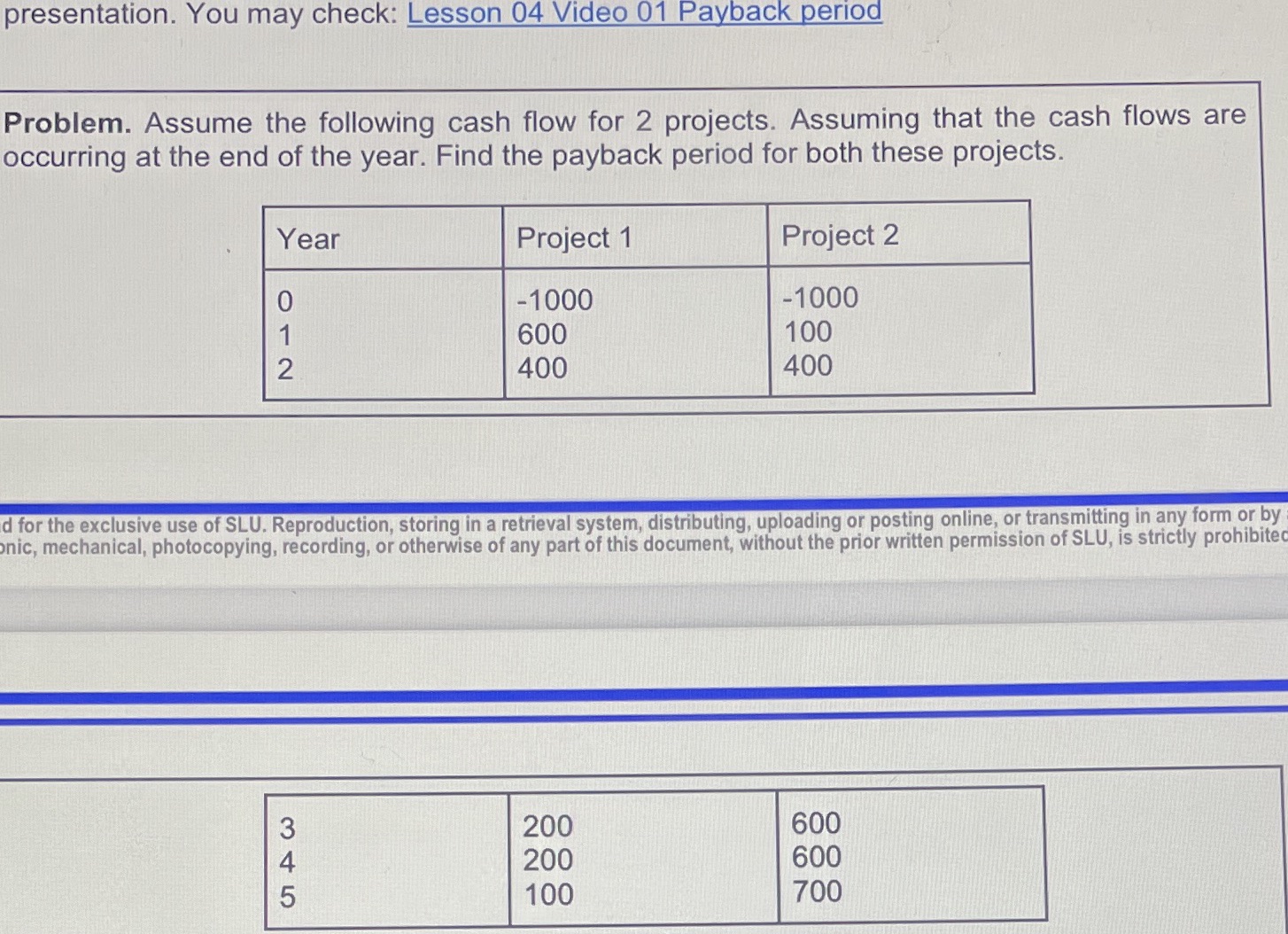PART 4: UNIT 4 (10 PTS)Solve the following