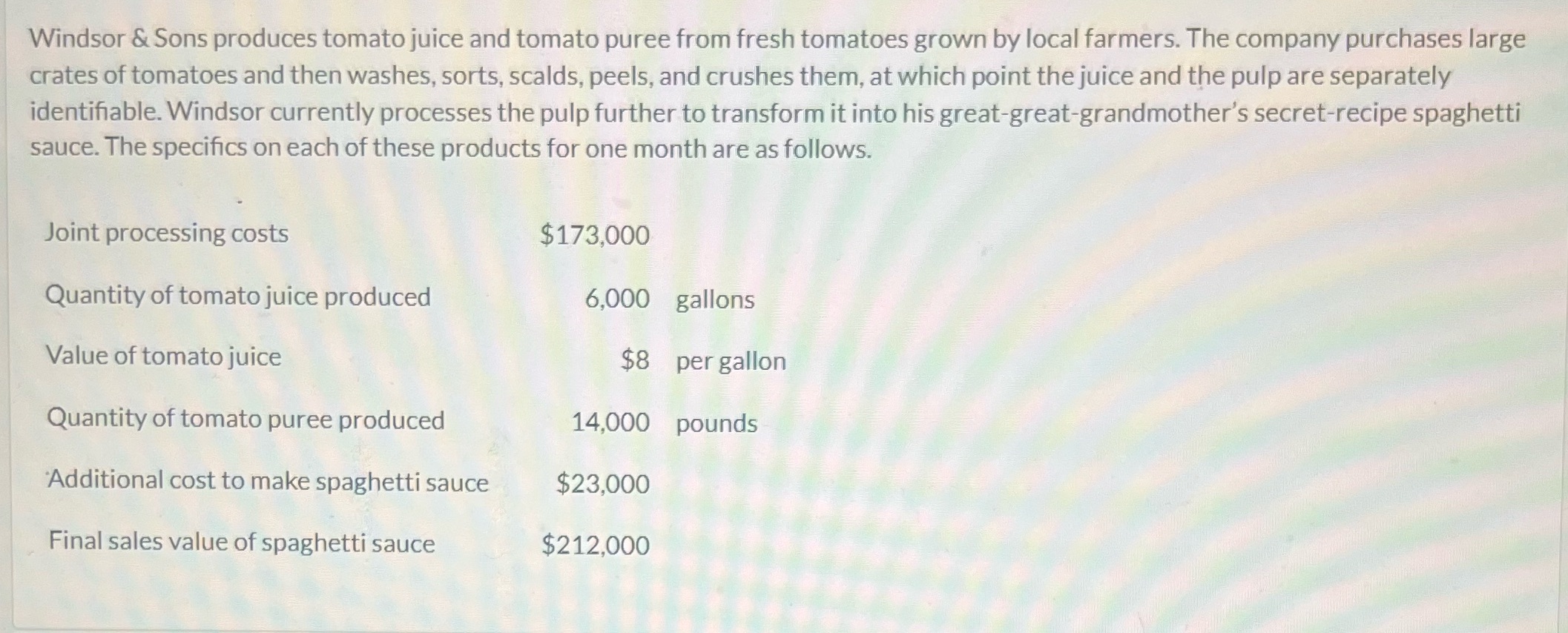 B.) Windsor recently became aware of consumer