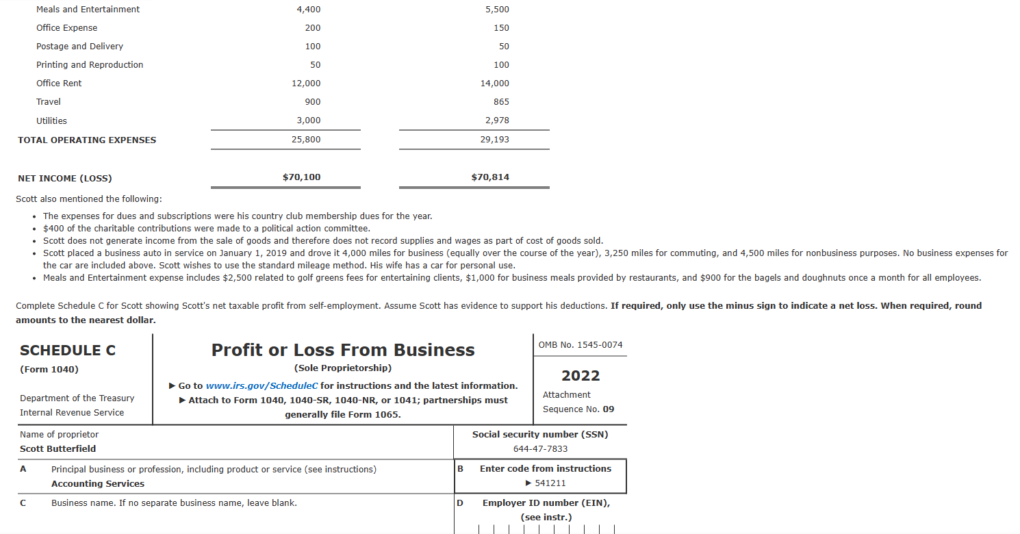 Problem 3-1 Schedule C (LO 3.1, 3.3, 3.5, 3.7)