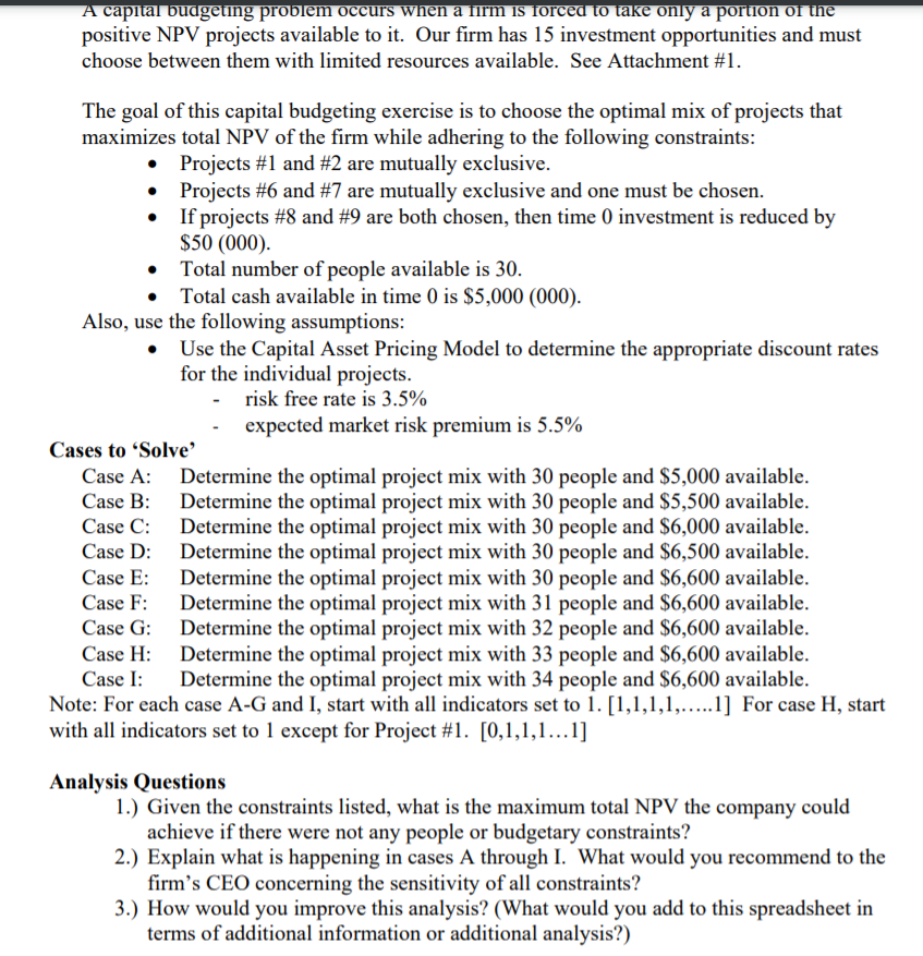 positive NPV projects available to it. Our rm has