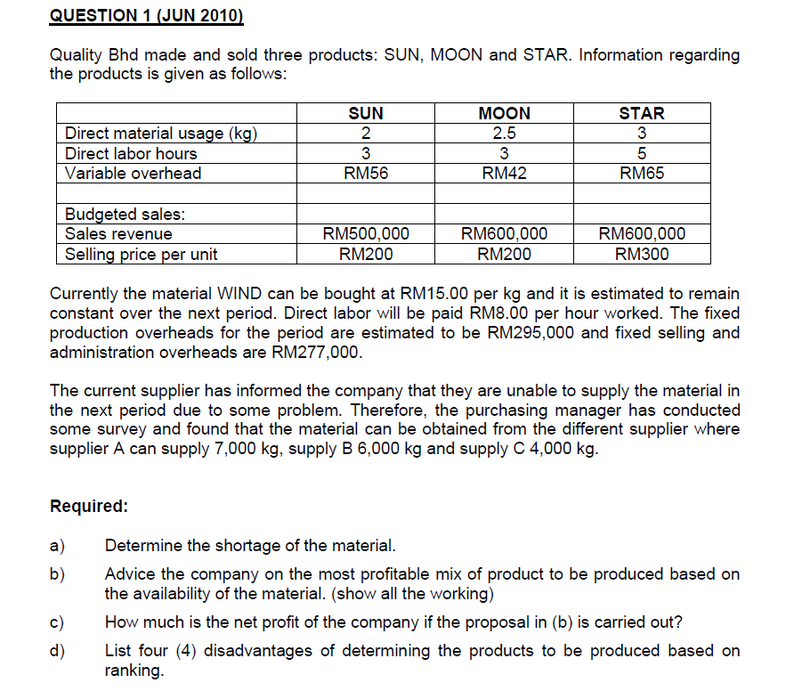 QUESTION 1 (JUN 2010) Quality Bhd made and sold