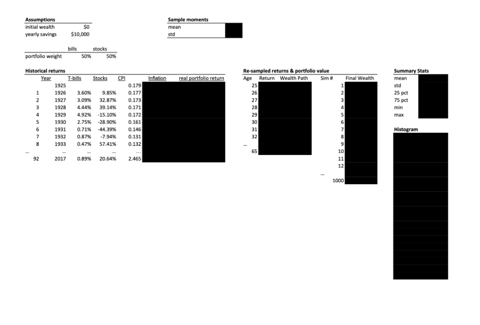 please help solve excel below : ASSIGNMENT 1 Due: