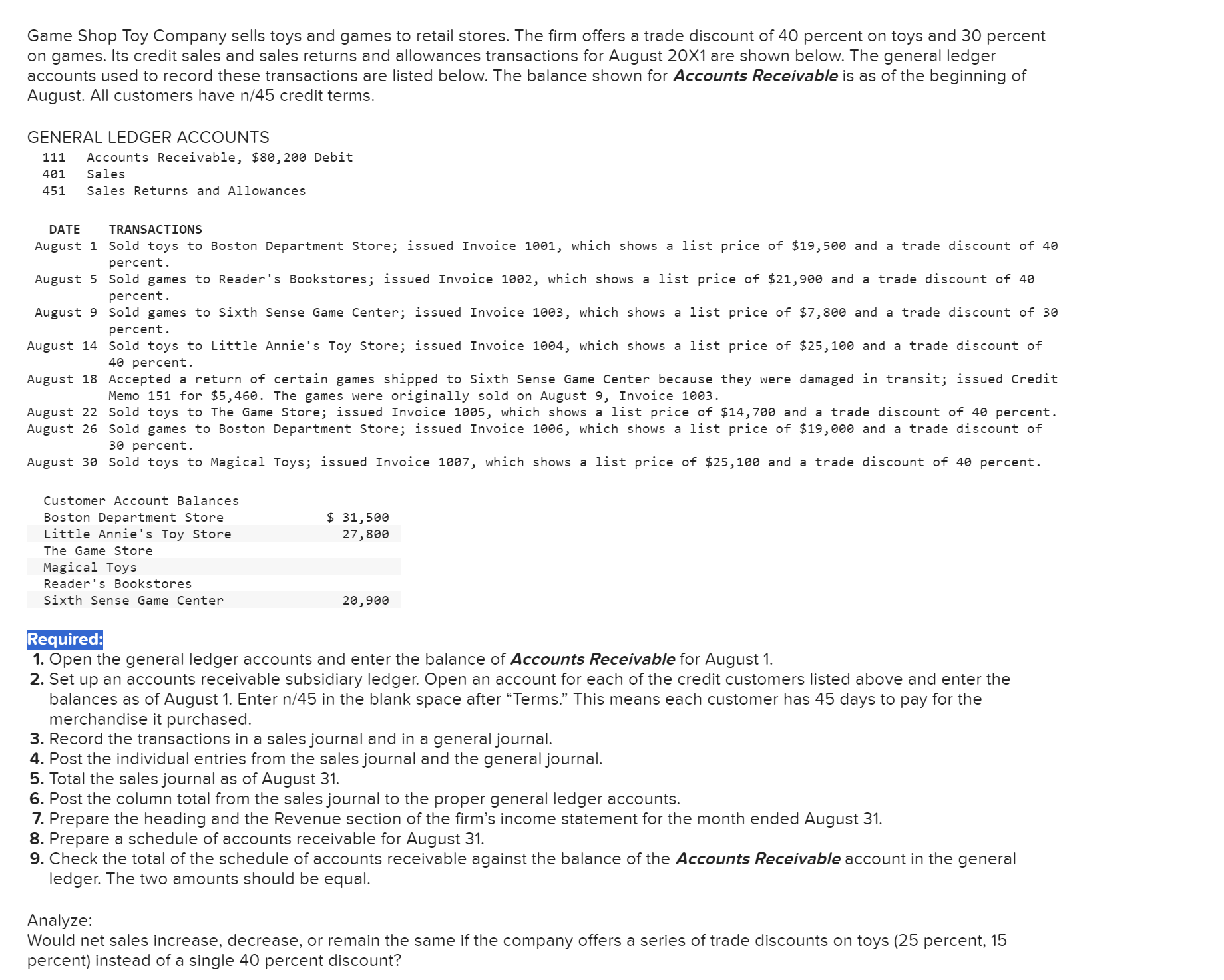 Game Shop Toy Company sells toys and games to