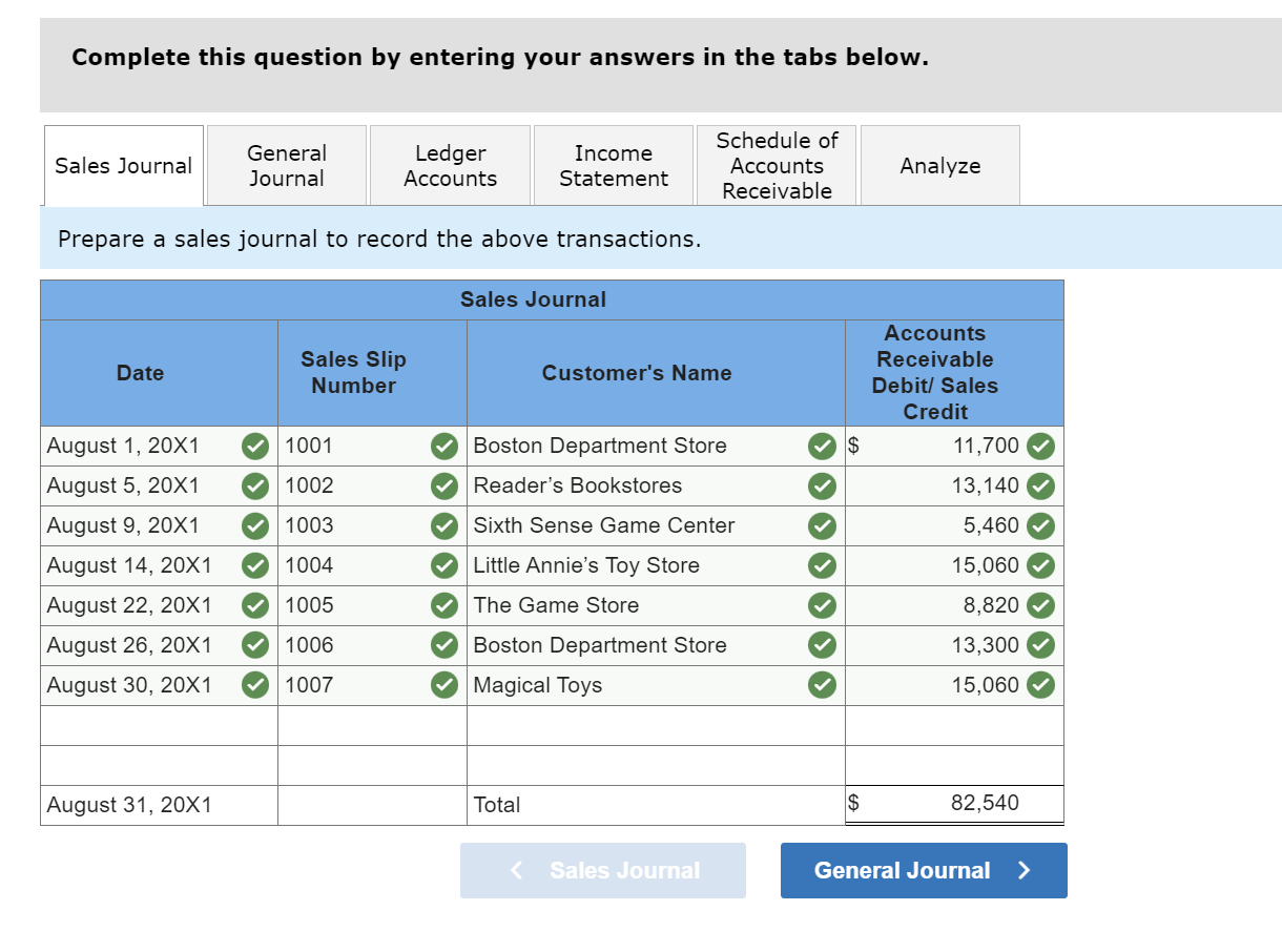 Game Shop Toy Company sells toys and games to