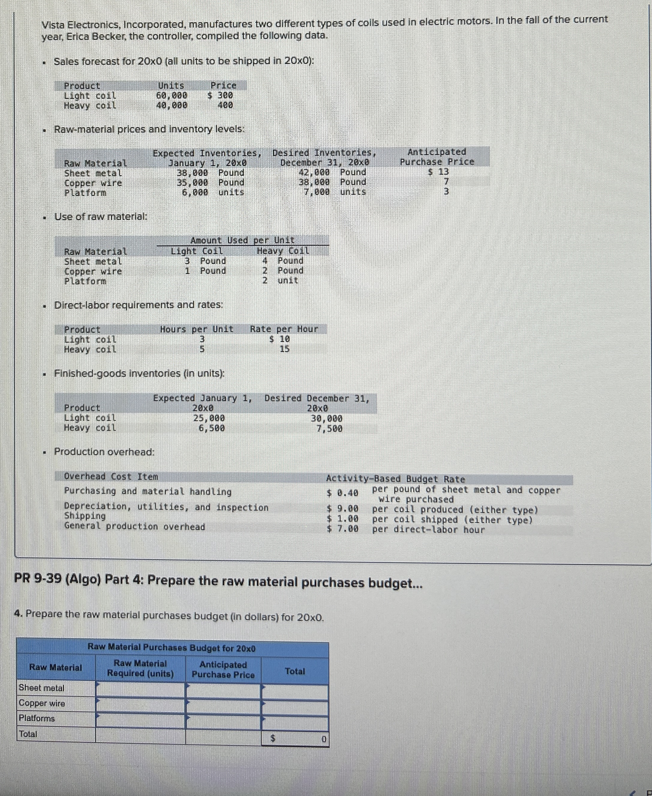 Vista Electronics, Incorporated, manufactures two