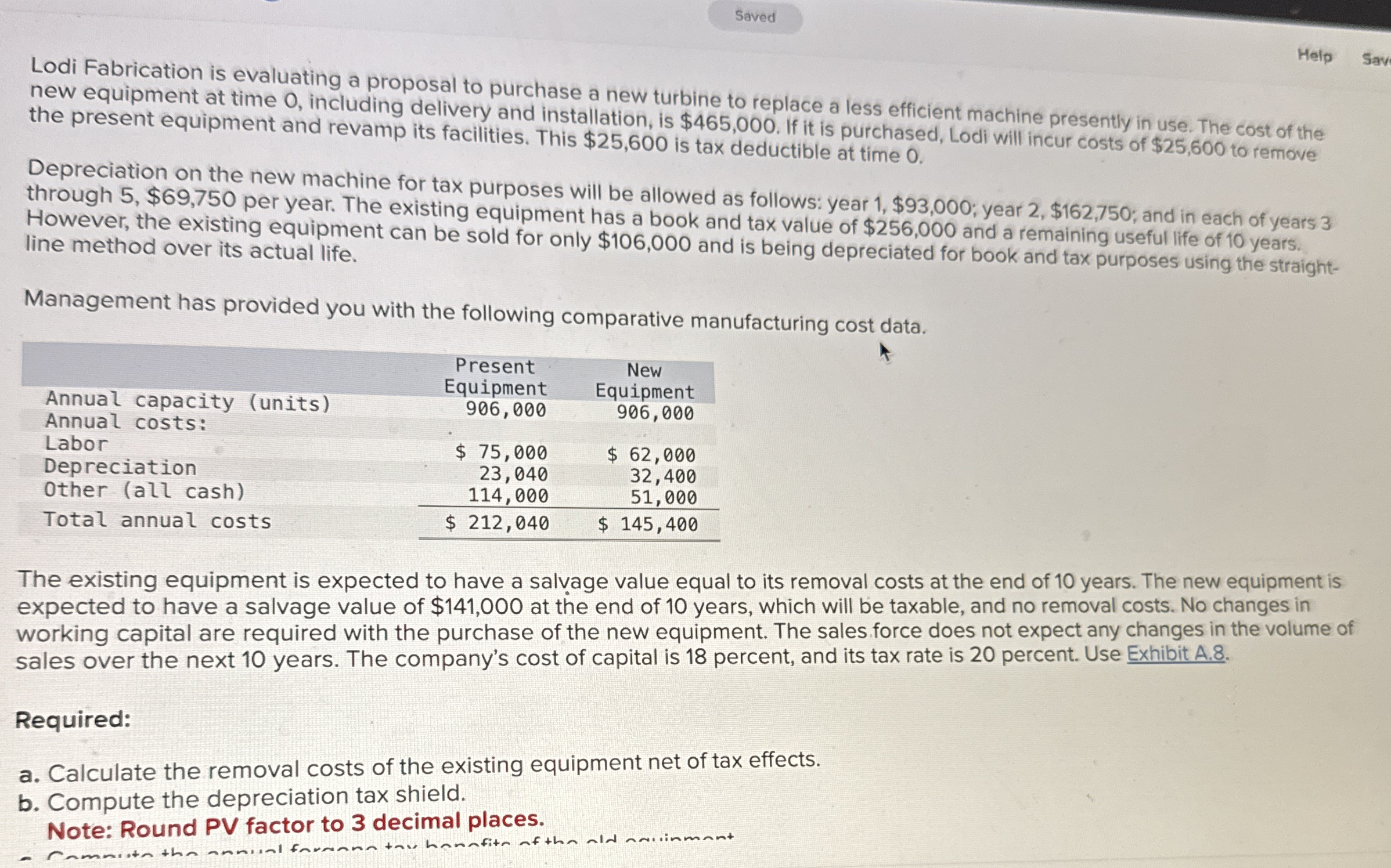 Saved Lodi Fabrication is evaluating a proposal