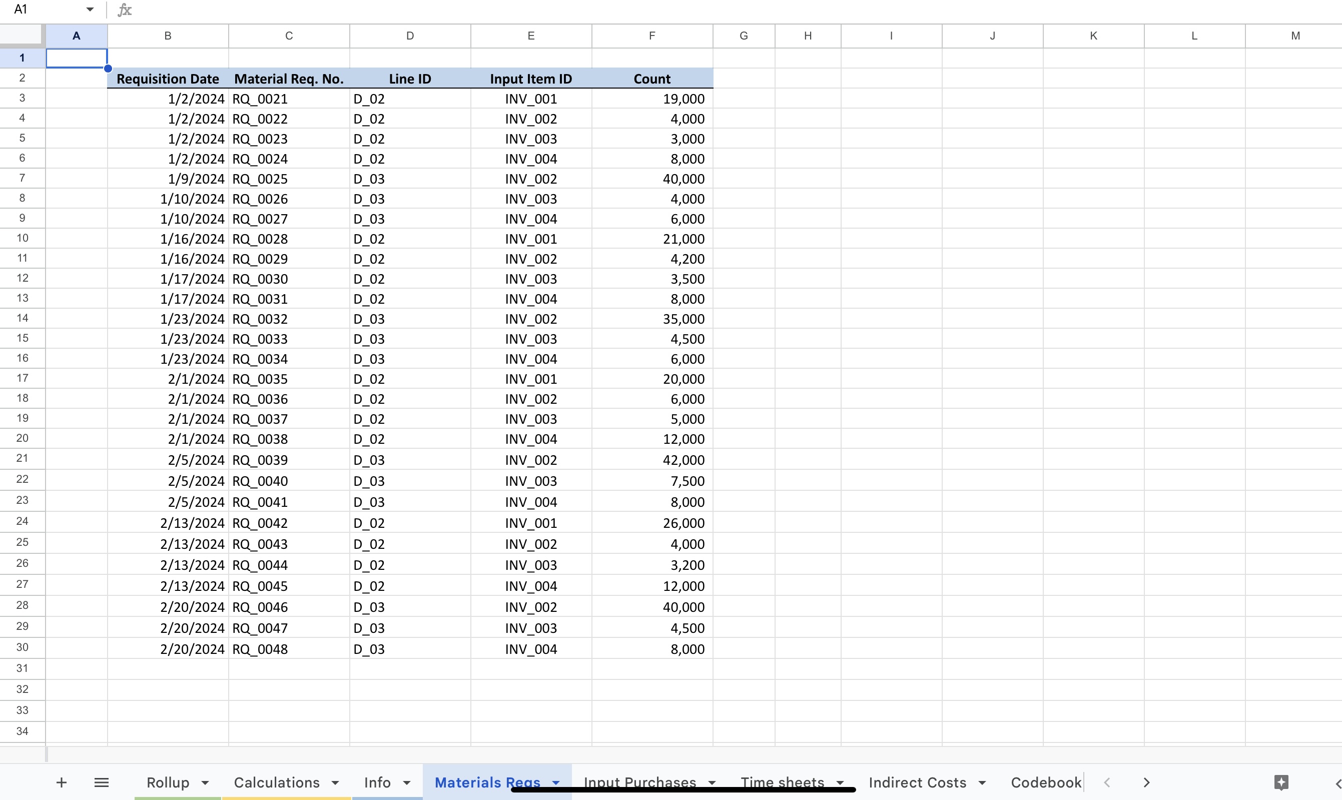 \fFile Edit View Insert Format Data Tools Help