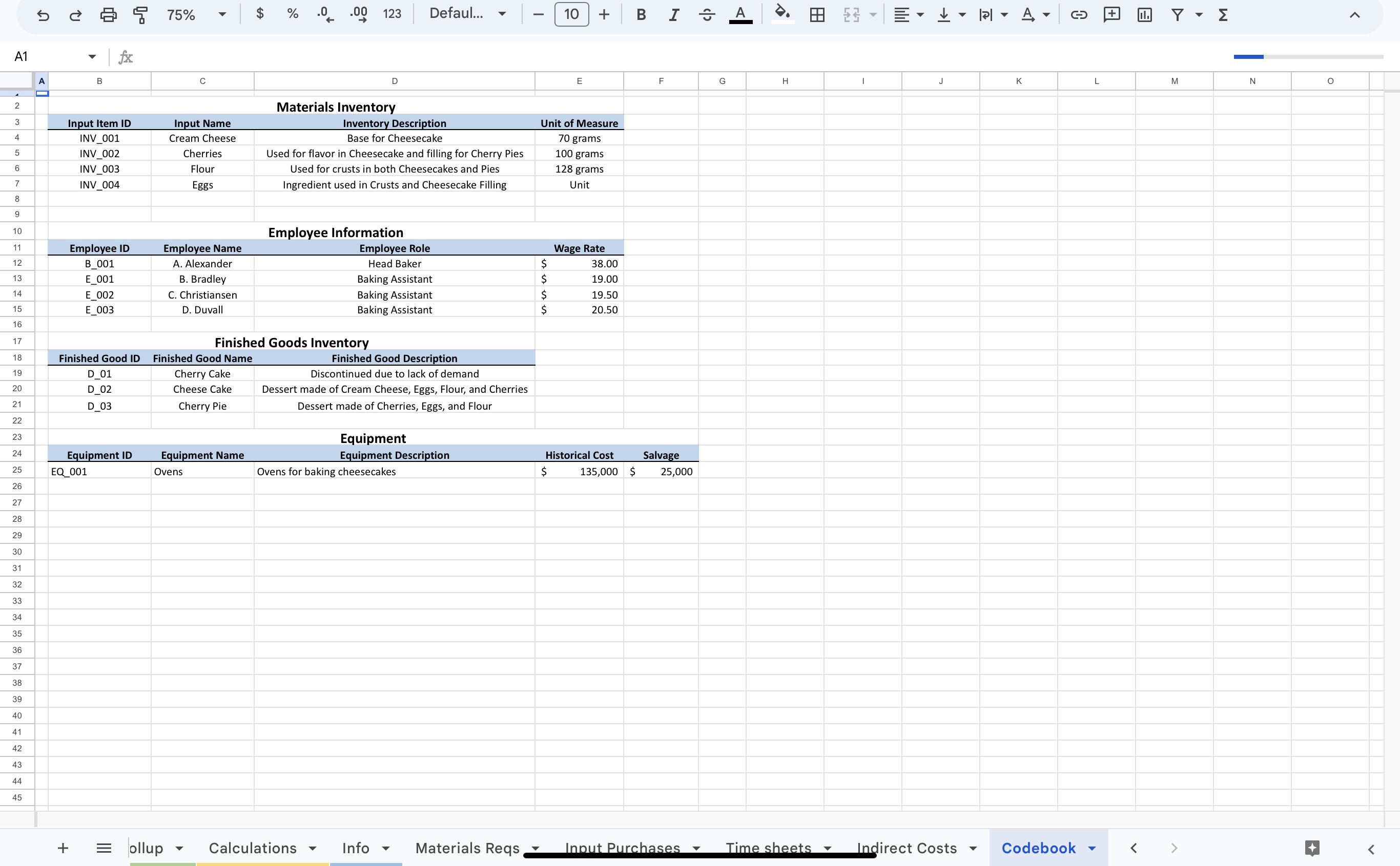 \fFile Edit View Insert Format Data Tools Help