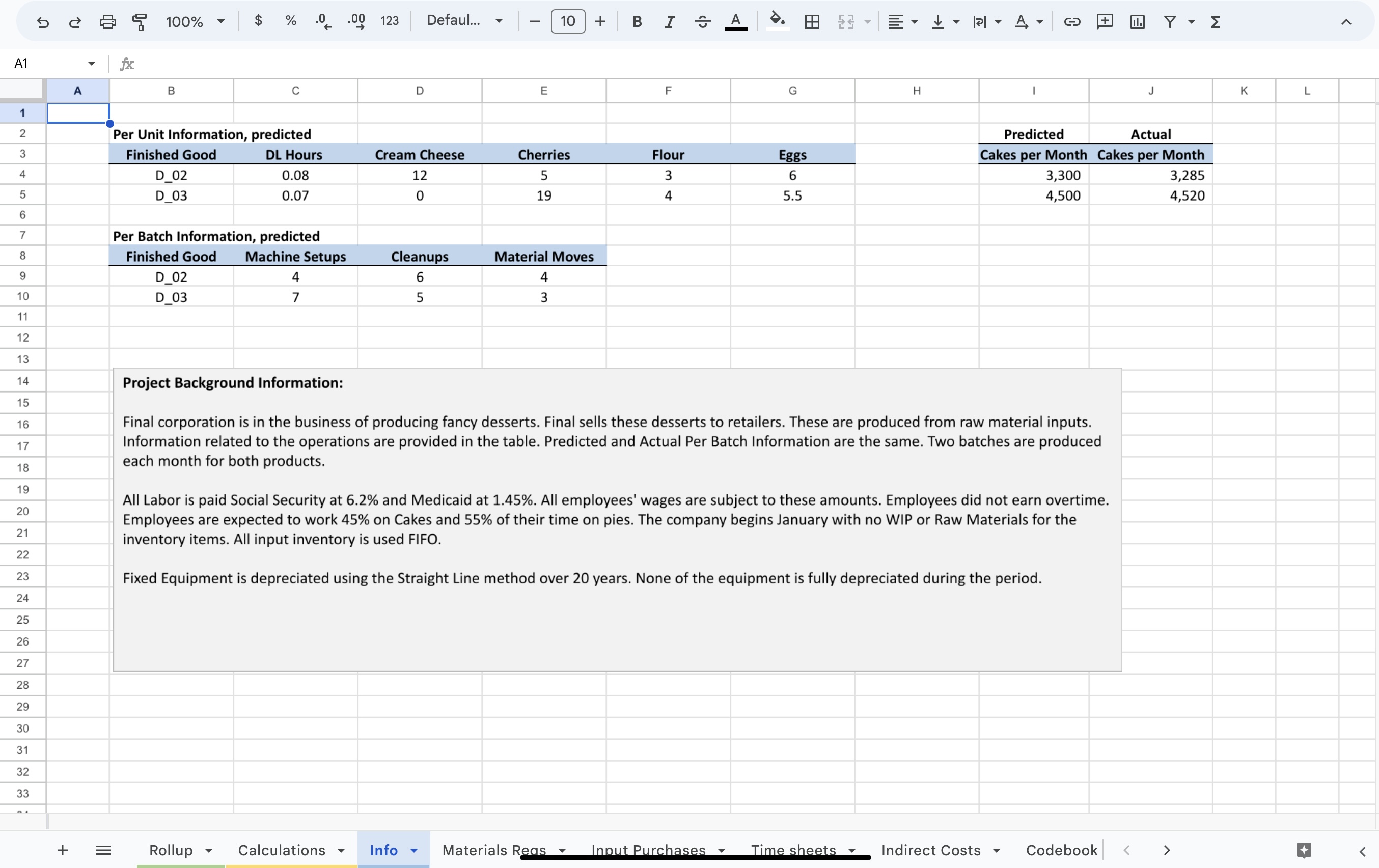 \fFile Edit View Insert Format Data Tools Help